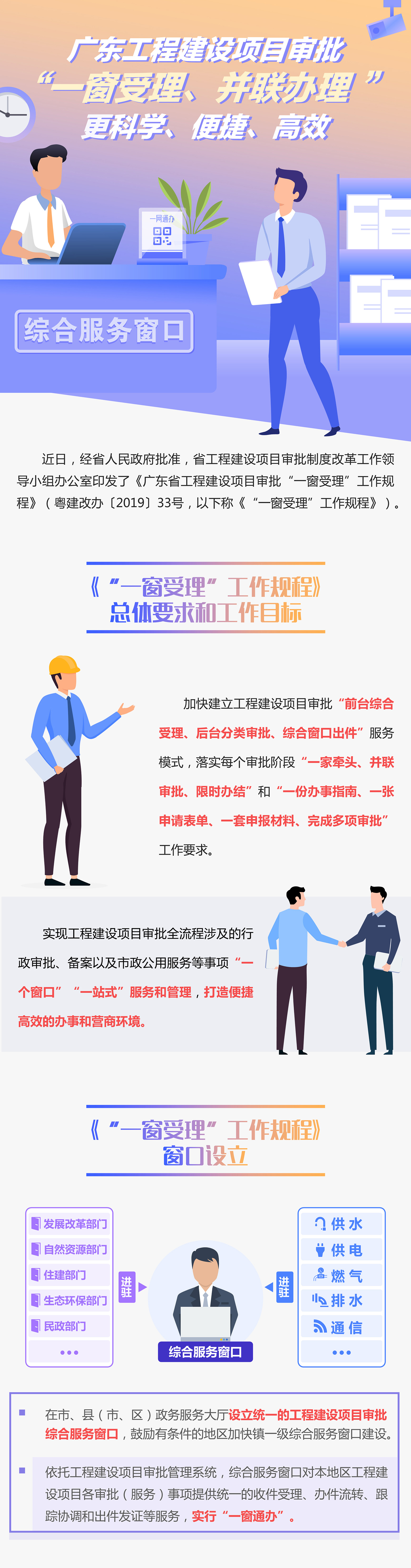 一窗受理（新）-1.jpg