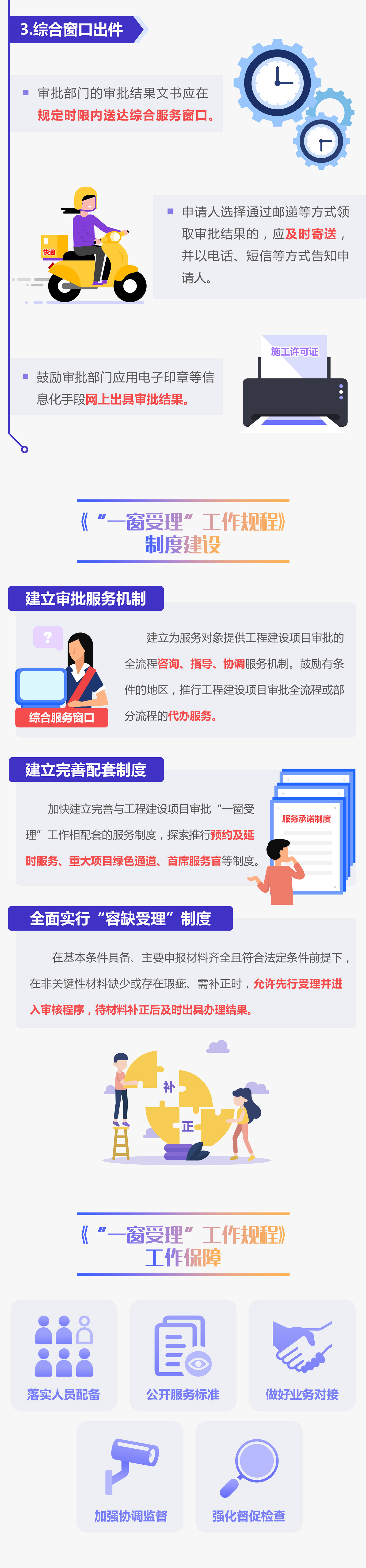 一窗受理（新）-3.jpg