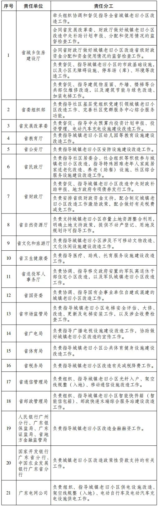转存图片