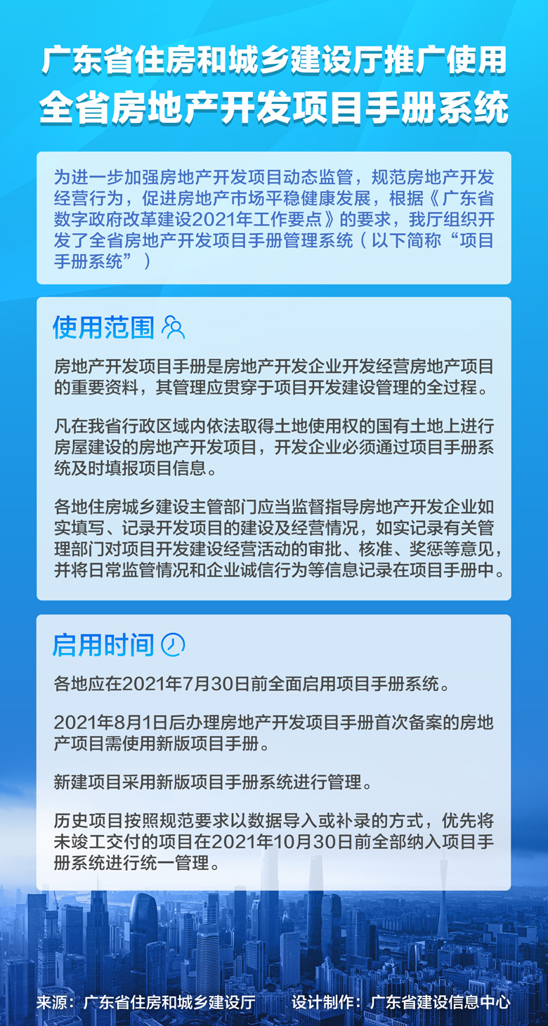 房地产开发项目手册.jpg