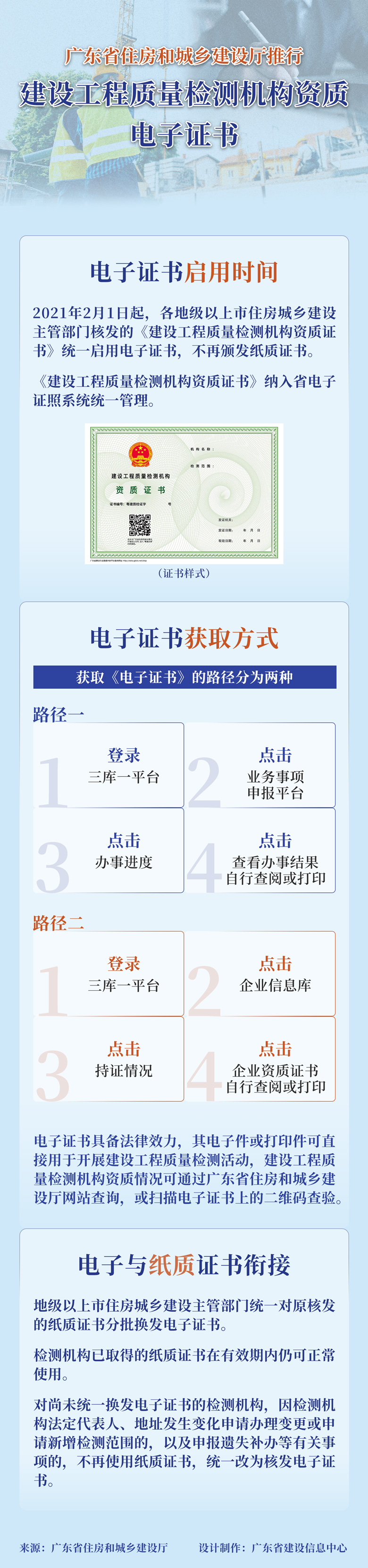工程质量检测机构资质电子证书.jpg