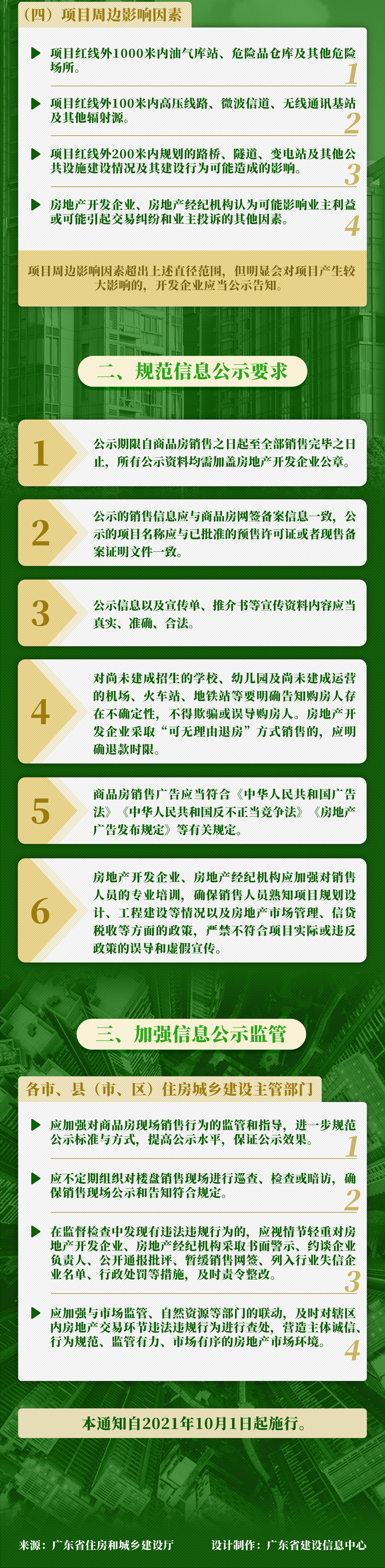 商品房销售-2.jpg