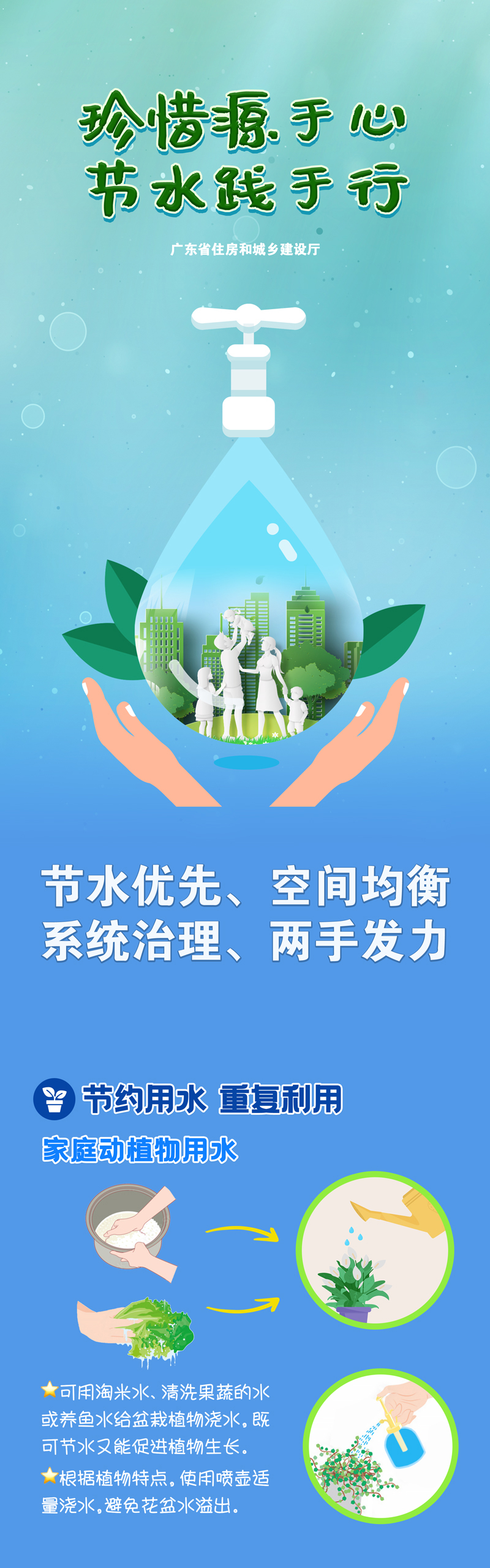 珍惜源于心-节水践于行-1.jpg