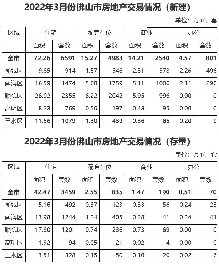 佛山市住房和城乡建设局.jpg