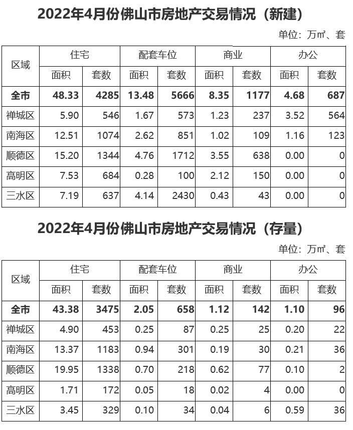 佛山市住房和城乡建设局.jpg