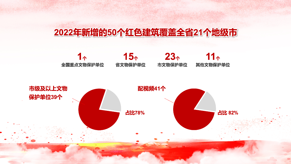 已编辑图片