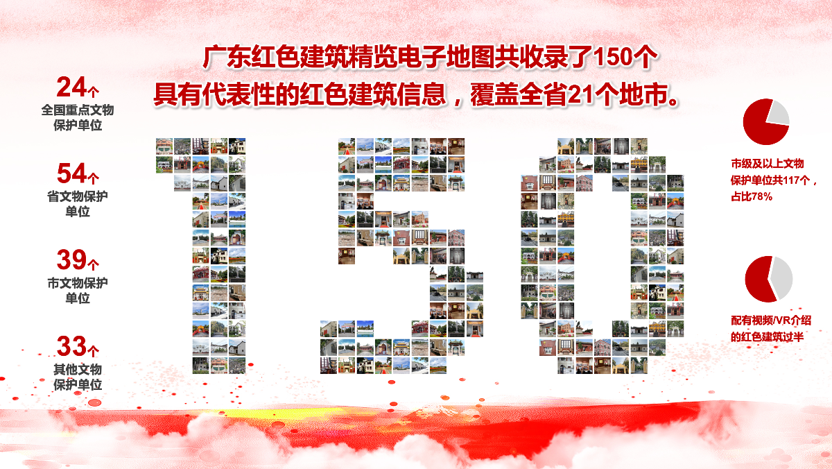 已编辑图片