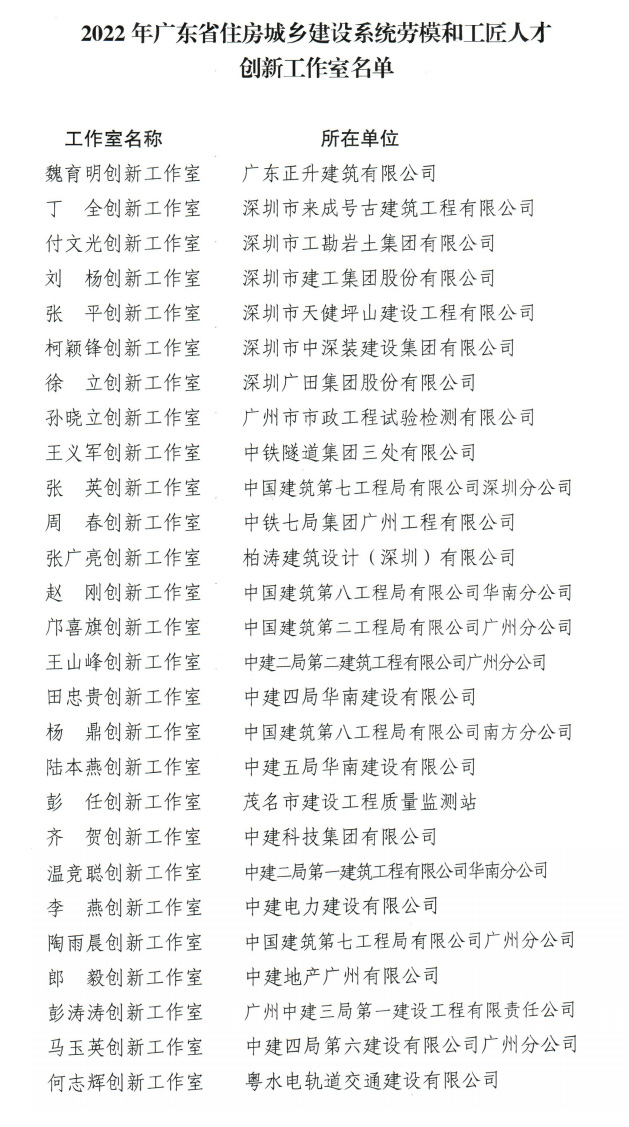 总名单.jpg