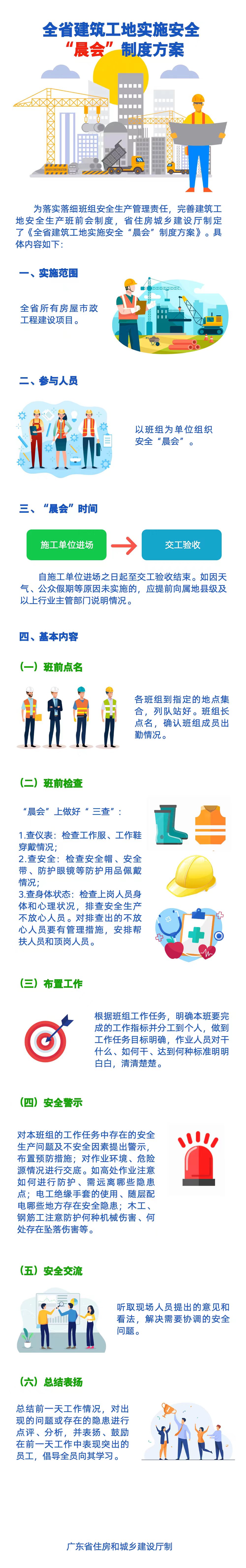 图解：全省建筑工地实施安全“展会”制度方案.jpeg