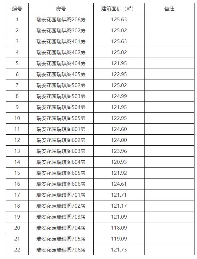 瑞安花园瑞琪阁.jpg