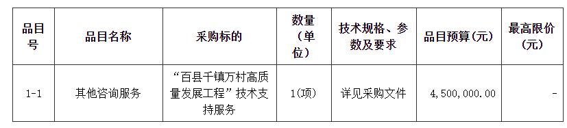 采购需求.jpg