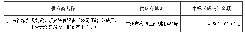 微信截图_20230531143852.png