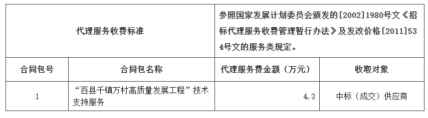 微信截图_20230531143913.png