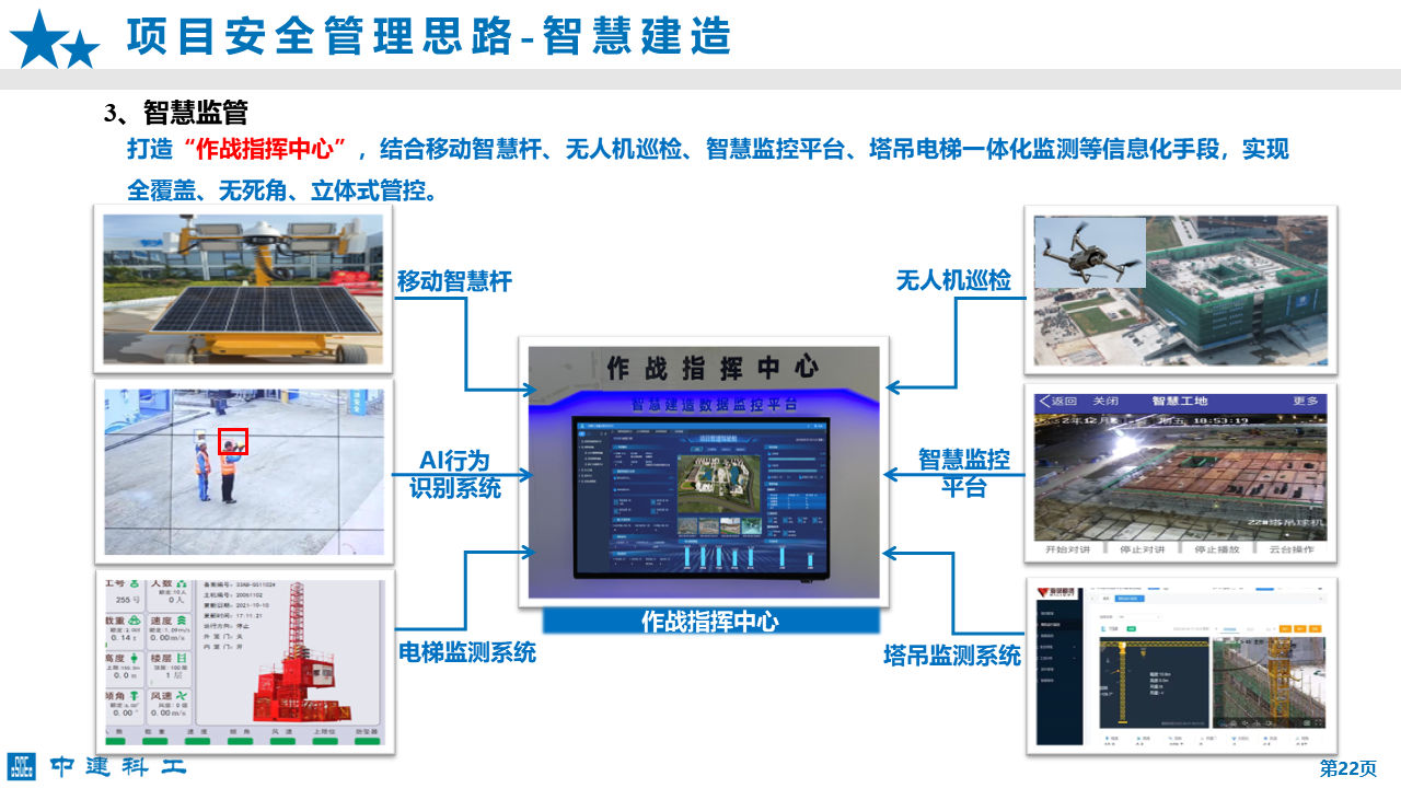 幻灯片22.PNG