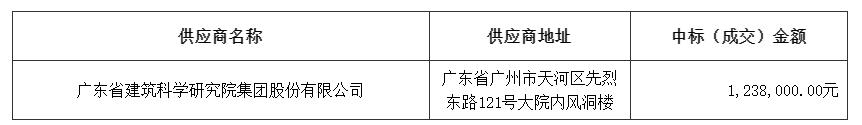 采购结果.jpg