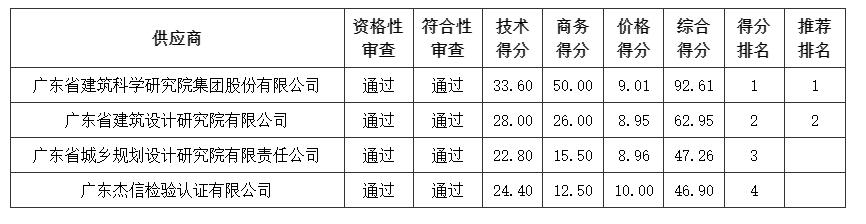 他补充事宜.jpg