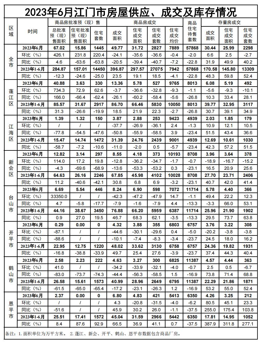 已编辑图片