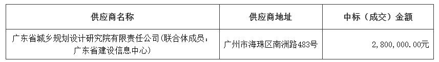 采购结果.jpg