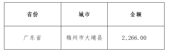微信截图_20231124111908.jpg
