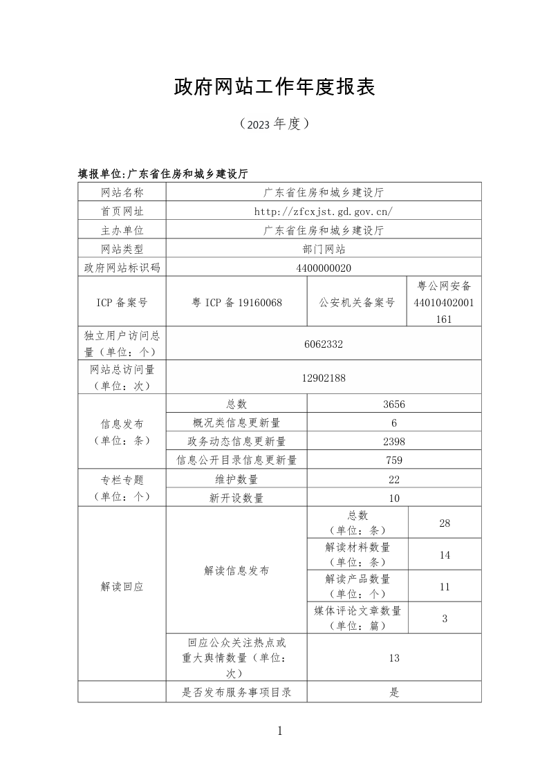 自动转存图片