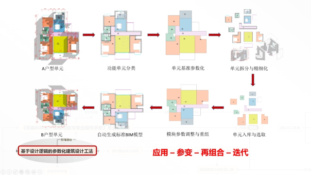 转存图片