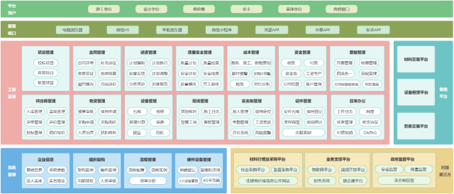 转存图片