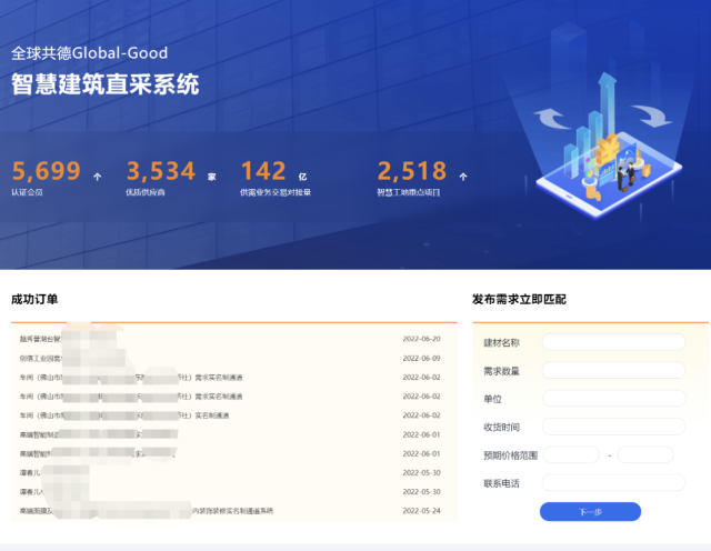 全球共德资源平台展示