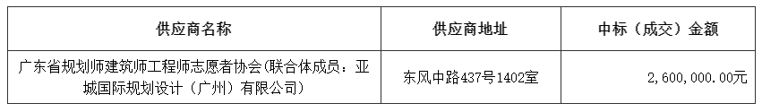 采购结果.jpg