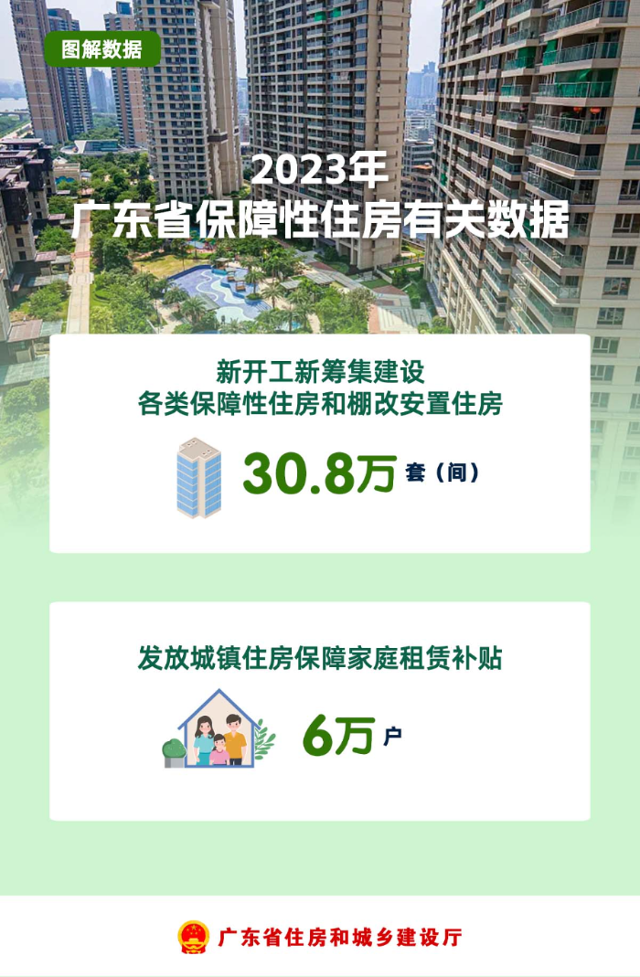 已编辑图片