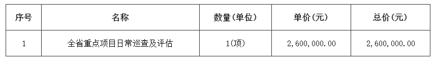 主要标的1.jpg