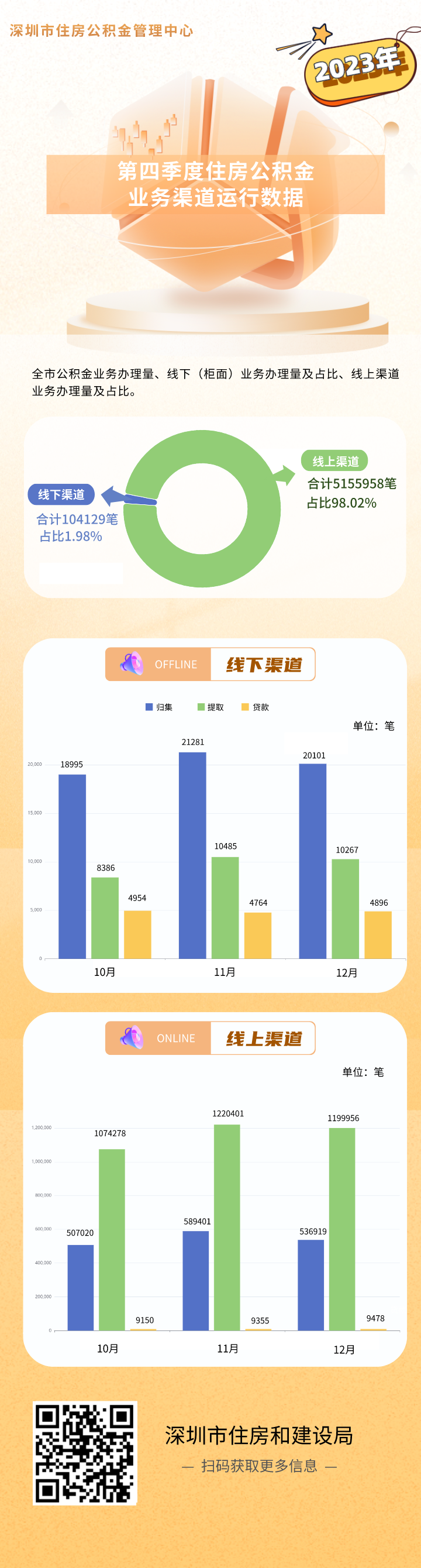 自动转存图片