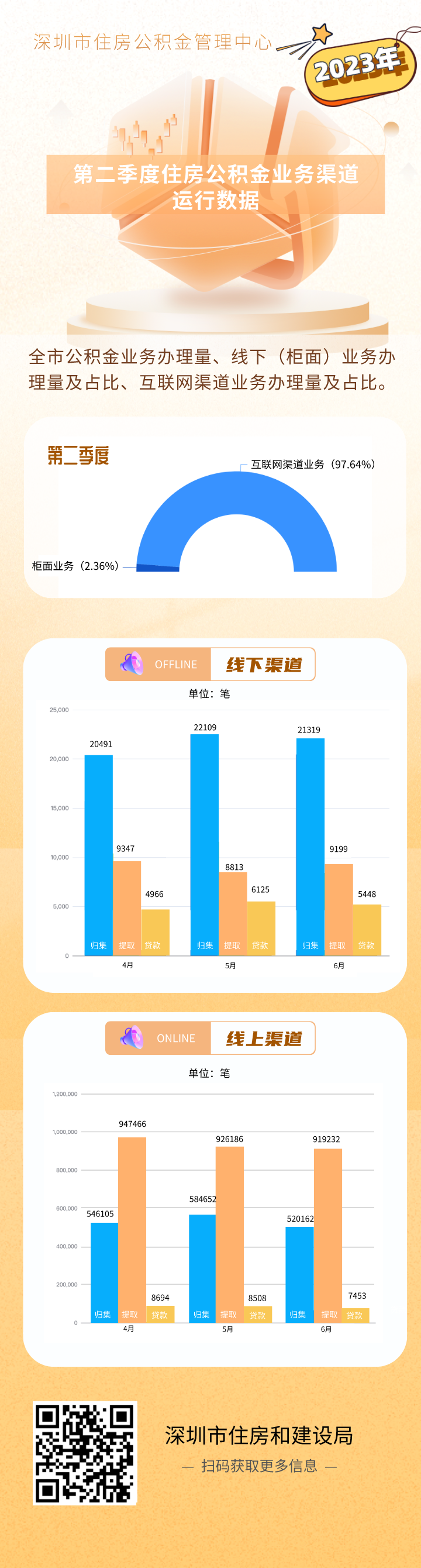 自动转存图片