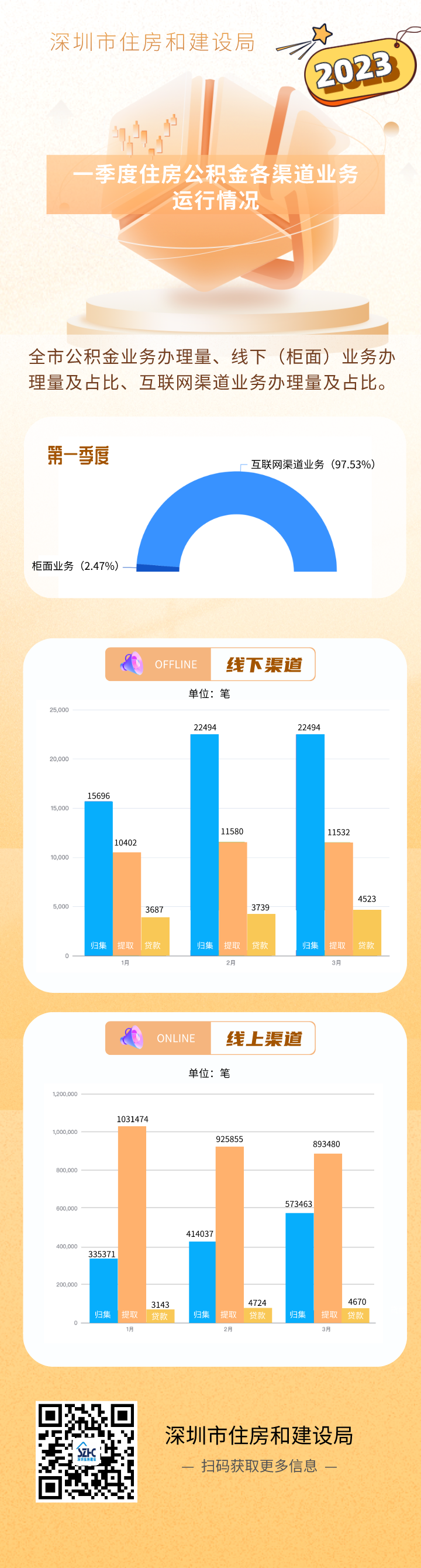 自动转存图片