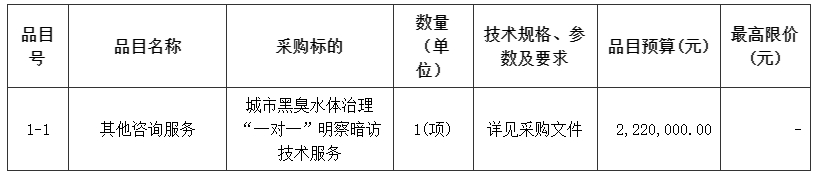 采购需求.jpg