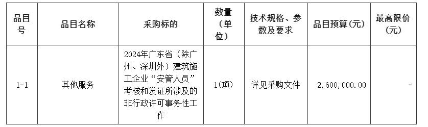 采购需求1.jpg