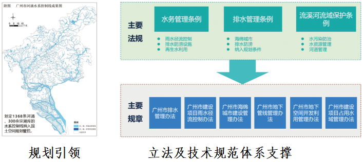 自动转存图片