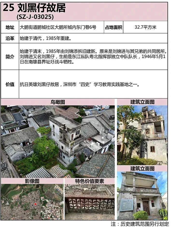 转存图片