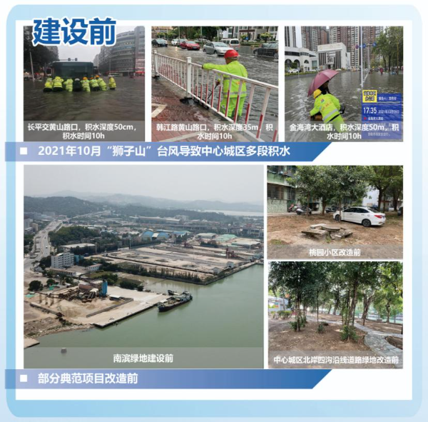 已编辑图片