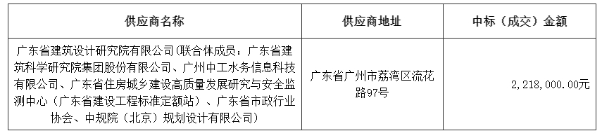 采购结果.jpg
