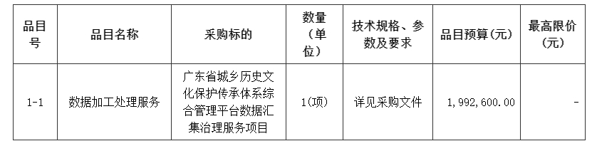 项目基本情况.jpg