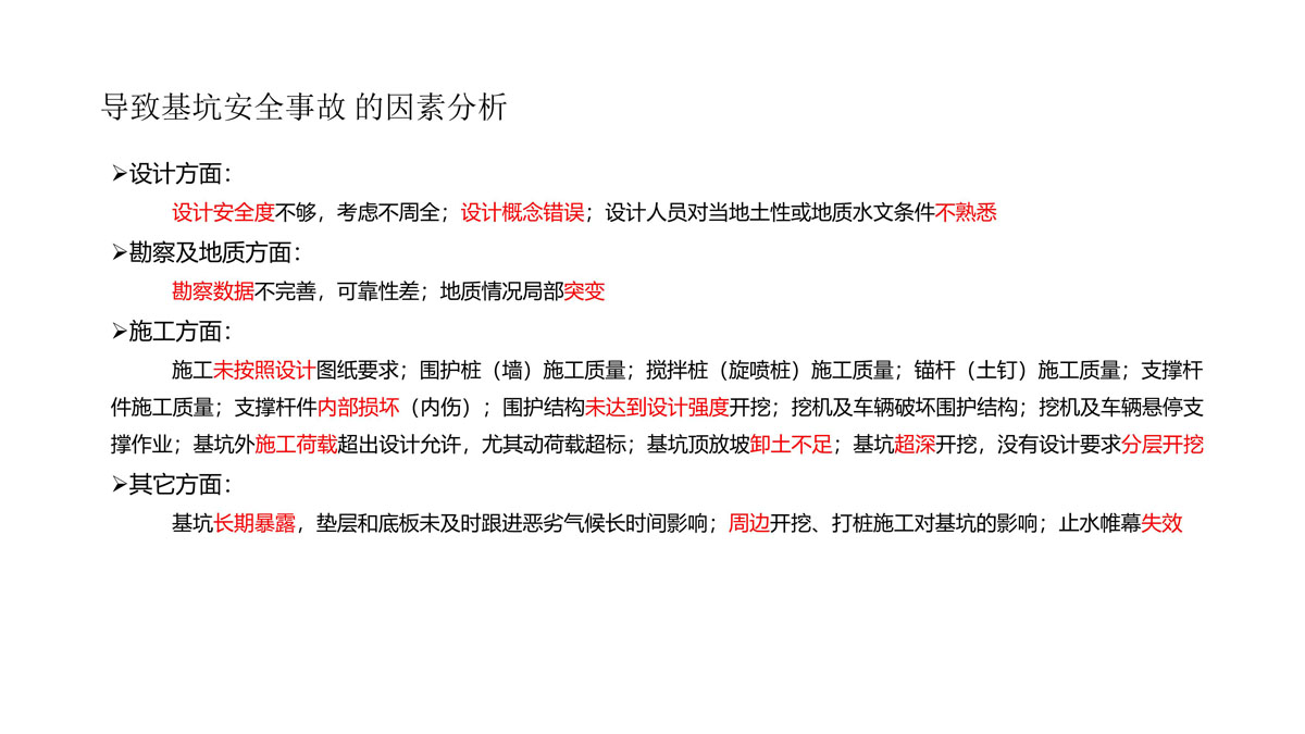 广东省建筑施工安全生产隐患识别图集（基坑工程）（分享版）_14.jpg