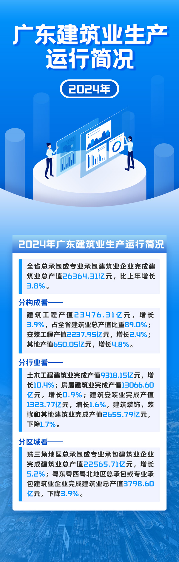 建筑业-2024年.jpg