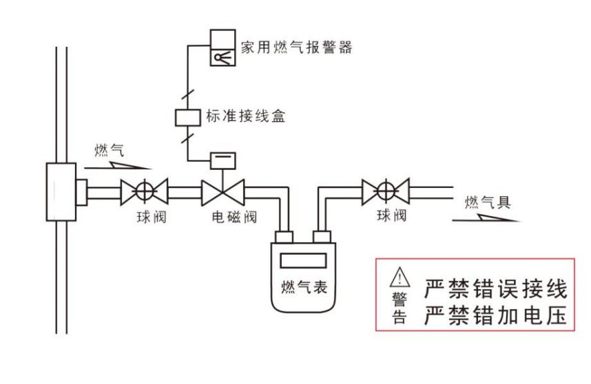 转存图片