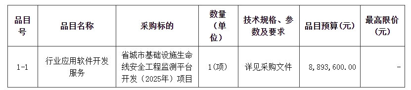 采购需求.jpg